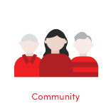 Community Community