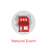 Natural events Natural events